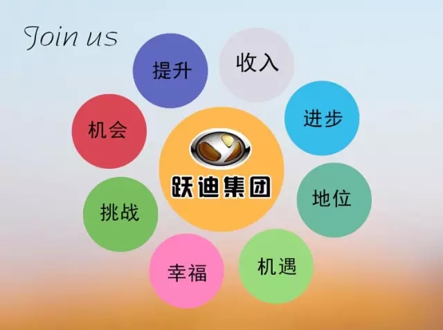 2015年跃迪集团发展大事记