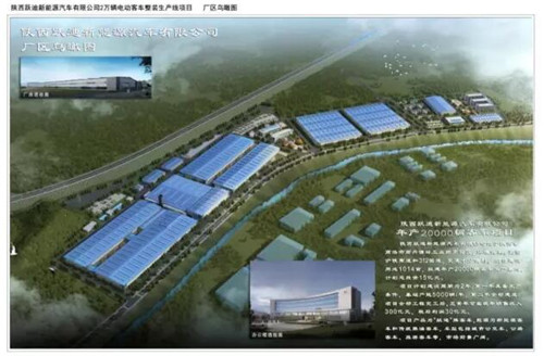 陕西跃迪公司