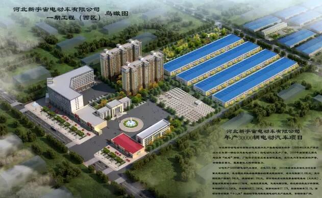 河北新宇宙电动车有限公司鸟瞰图