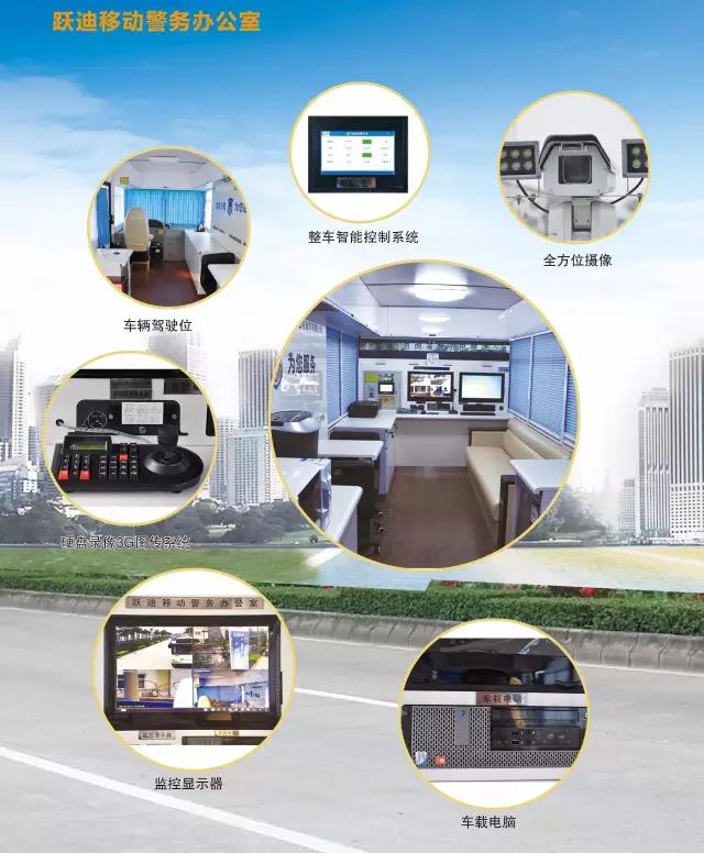 移动警务室性能