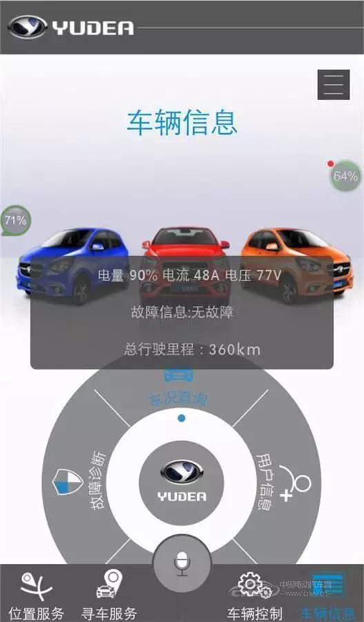 E车测评| 时尚精致智能黑科技跃迪360图文评测