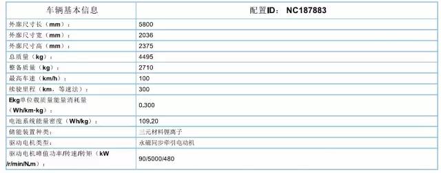 跃迪集团旗下陕西跃迪公司、安庆安达尔公司车型正式列入《新能源汽车推广应用推荐车型目录》