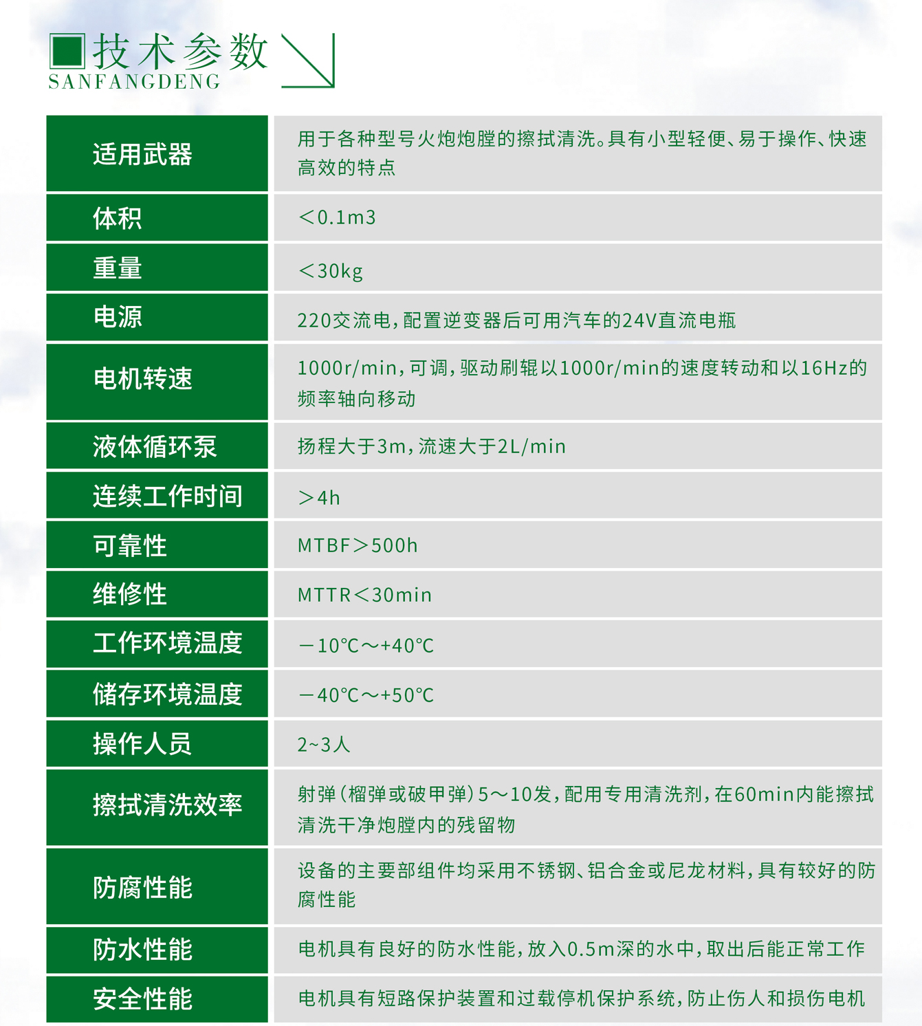 跃迪便携式炮膛擦拭清洗设备新品上线