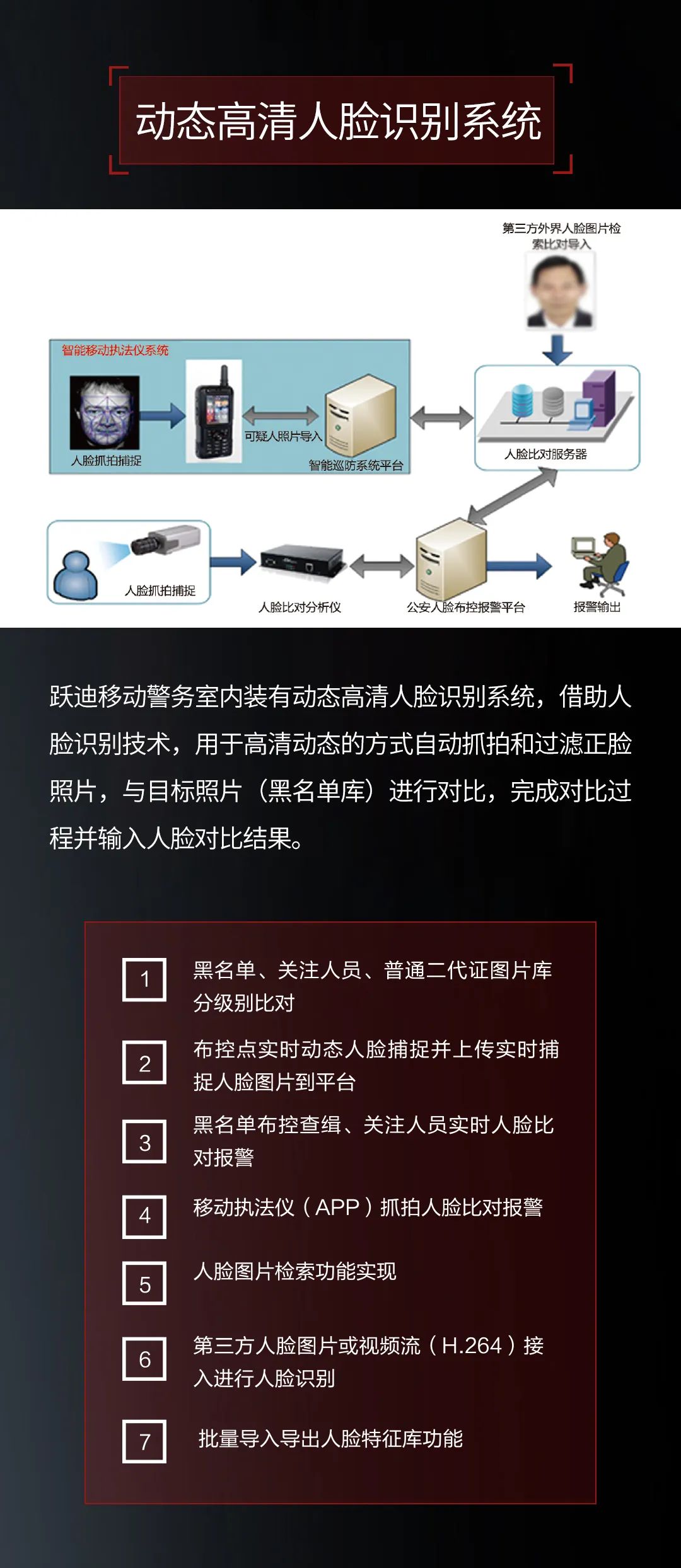科技强警丨跃迪移动警务室开启智能警务新时代