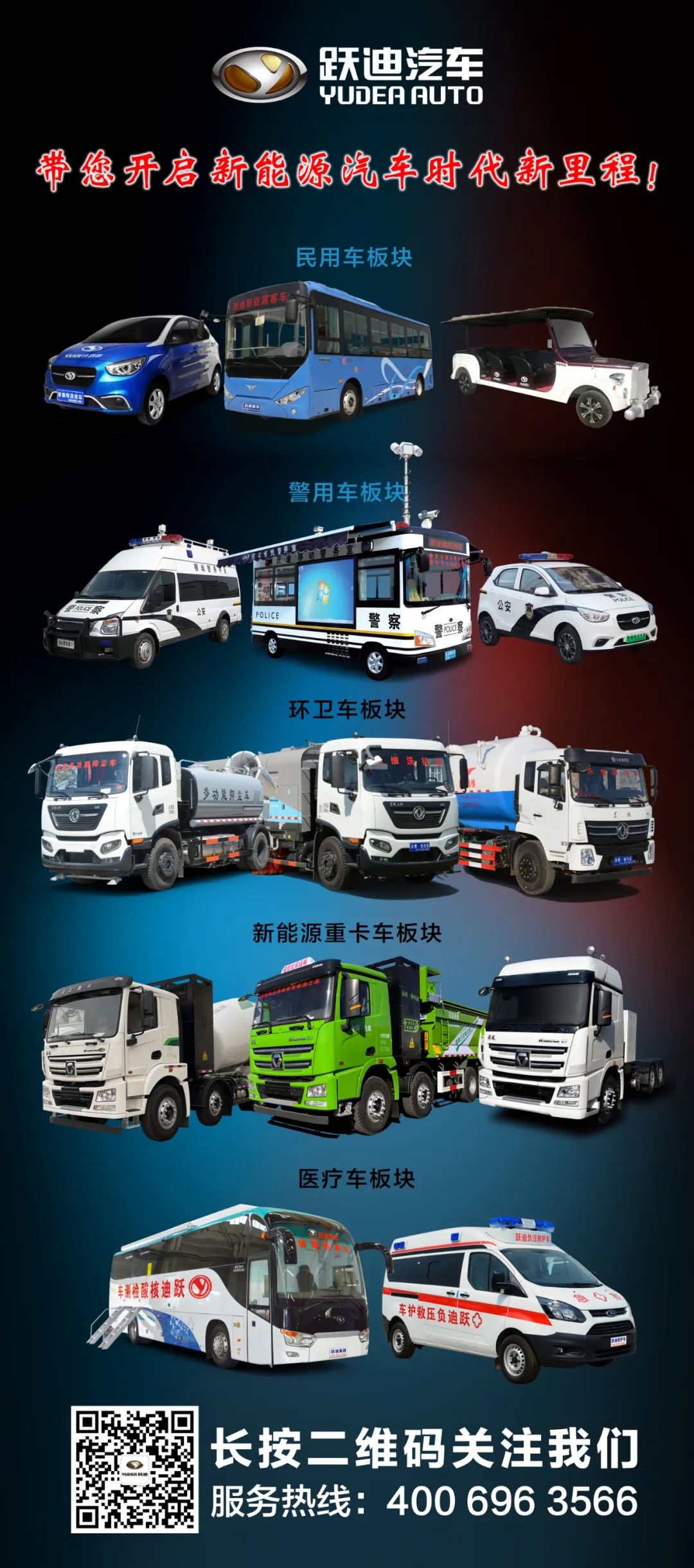 砥砺前行 | 跃迪集团工作调度会