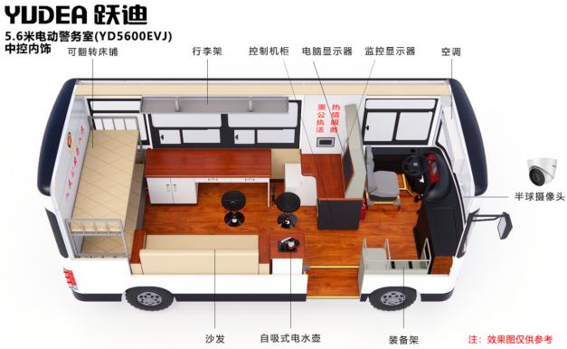 跃迪移动警务室：灵动卫士，护航城市每一步